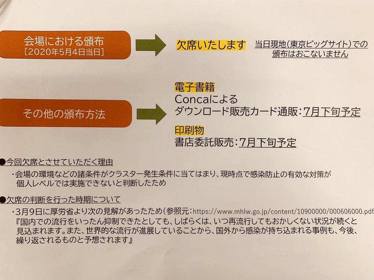 【コミケット98欠席のご報告】
この度、コミケット98のサークル参加を欠席することになりました
7月下旬ごろに本と電子書籍を同時に発行する想定で準備を行なっております。
印刷物(本)は書店様委託、電子書籍版は通販サイトからのダウンロードや@conca_ccさんのダウンロードカードを予定しています 