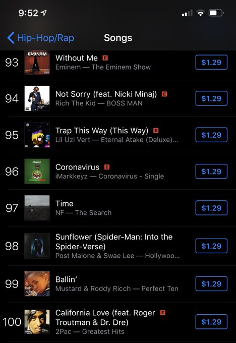 A Remix of Cardi Saying 'Coronavirus' Is on the ITunes Hip-Hop Chart