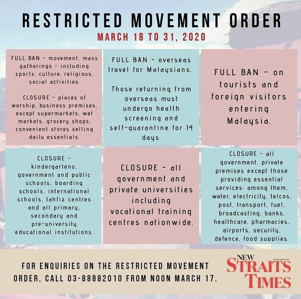 madiustangau's tweet photo. A summary of the Restricted Movement Order announcement by the Prime Minister. Malaysians should abide by this order in our fight with the deadly #COVID19. Let us pray so our Rakyat can successfully overcome this difficult times. https://t.co/F7pmOnKwY8