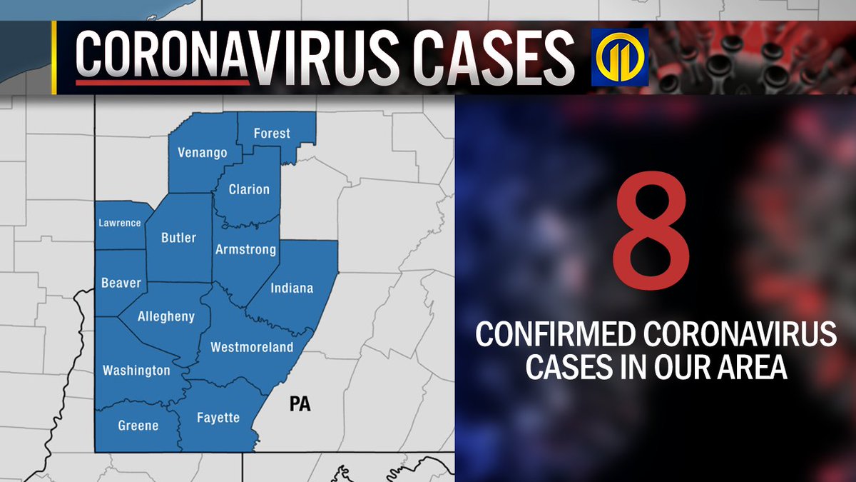 WPXI's tweet photo. #BreakingNews: The first confirmed case of coronavirus has been announced in Beaver County, bringing the total to eight in our area. The following counties have confirmed cases:
Allegheny Co. - 6
Washington Co. -1
Beaver Co. - 1

https://t.co/EYwPYqE64z https://t.co/y97AsUFhgE
