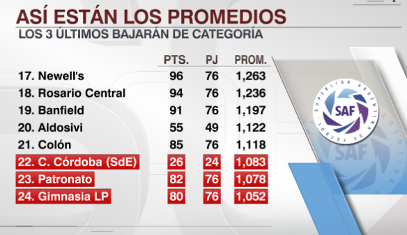 Ver imagen en Twitter