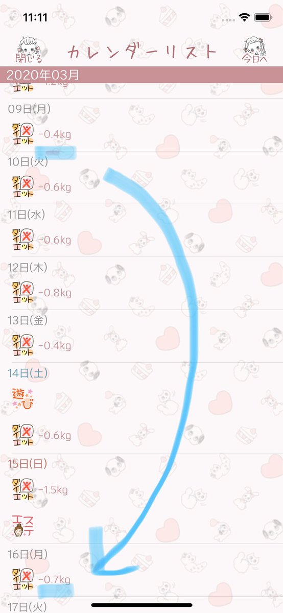 Uzivatel スケジュール帳アプリ Stampカレンダー シリーズ 公式 Na Twitteru おはようございます ダイエット記録を初めて 4週間の結果は 人人人人人人人 0 7kg Y Y Y Y Y Y Y 2週間前と比べて 0 3 かなり緩やかですが落ちてます
