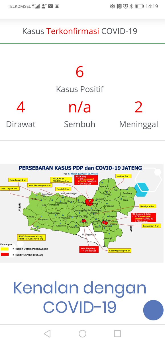 Update Corona Jateng
ODP 1005
PDP 69
dirawat 42
Pulang 24
POSITIF 6
Meninggal 2