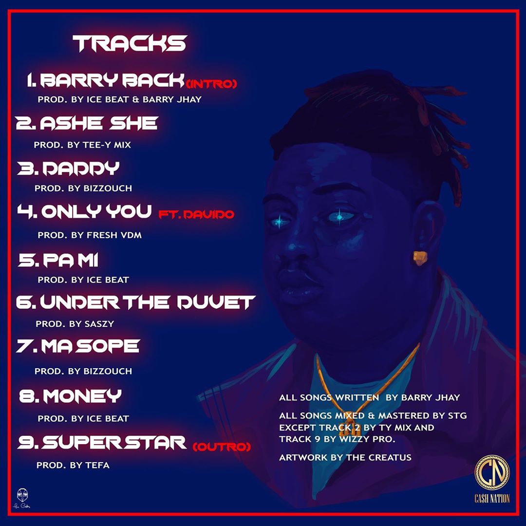 itzbasito's tweet photo. Since this #BarryBackTheEP dropped, there is no morning I won't jam the EP early in the morning before I go to work and also put it on repeat when I get to work. The EP is addictive.
@Barryjhay dropped a masterpiece https://t.co/nPWUruWSj0