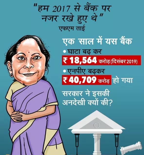 abhishaksomra's tweet photo. यदि यस बैंक की सरकार द्वारा इतने लंबे समय से निगरानी की जा रही थी, तो उन्होंने इस तरह के भयावह संकट को देखने में कैसे चूक की ? आवश्यक कदम पहले ही क्यों नहीं उठाए गए?
#YesBank
#NirmalaSitharaman
#yesbankcrisis
#YesBankBJPScam https://t.co/jhDH7FNPqz