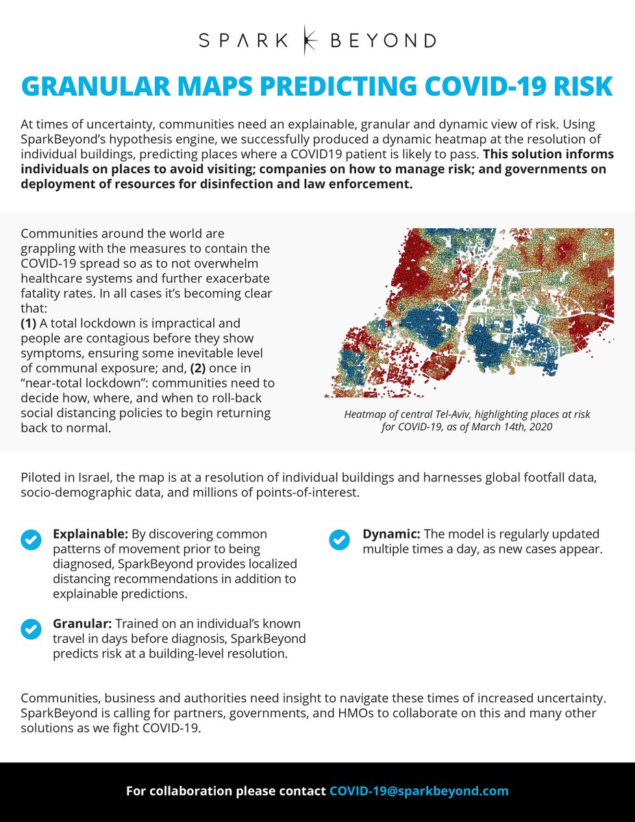 As we’re grappling with measures to contain the spread, <a href="/sparkbeyond/">SparkBeyond</a>'s AI-vs-COVID-19 taskforce has generated a dynamic heatmap that predicts places where a carrier is likely to pass. 

Read more below and join us on this important effort!
