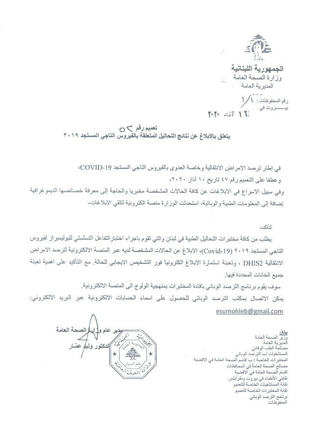عرض الصورة على تويتر