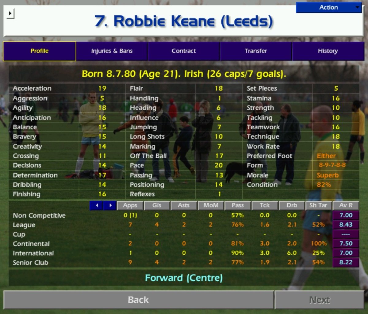 So we're getting well tucked in to #CM0102 (Forgot how addictive it is!)

We took the reins at #LUFC and have made a solid start!

Signed <a href="/alanshearer/">Alan Shearer</a> - just cos! 🙋🏼‍♂️

Operating a 4-4-2 Diamond formation.

Give it a RT and let's get behind the boys 😂

Couple of standouts 👇🏻
#ALAW