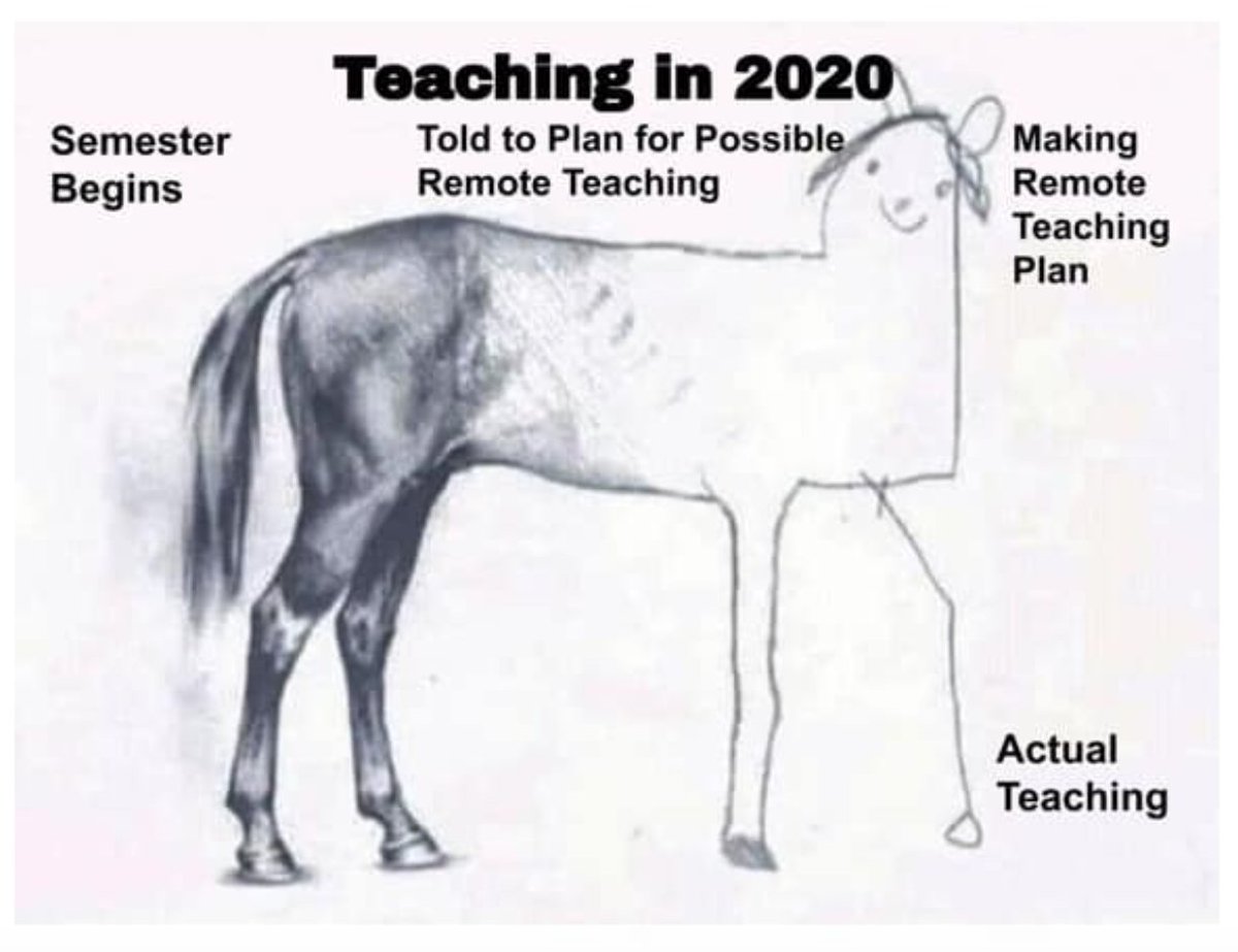 bariskasikci's tweet photo. Seen in the UMich meme page on Facebook https://t.co/8uGufpxSQd