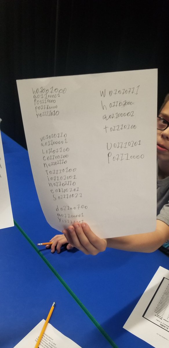 wmjackson's tweet image. Parents never under estimate the learning potential of your child(ren) learning Binary Coding can be fun and enjoyable. Use this time to make learning fun for them and you!! #BinaryCoding #Coding Write your name and favorite color in binary code.