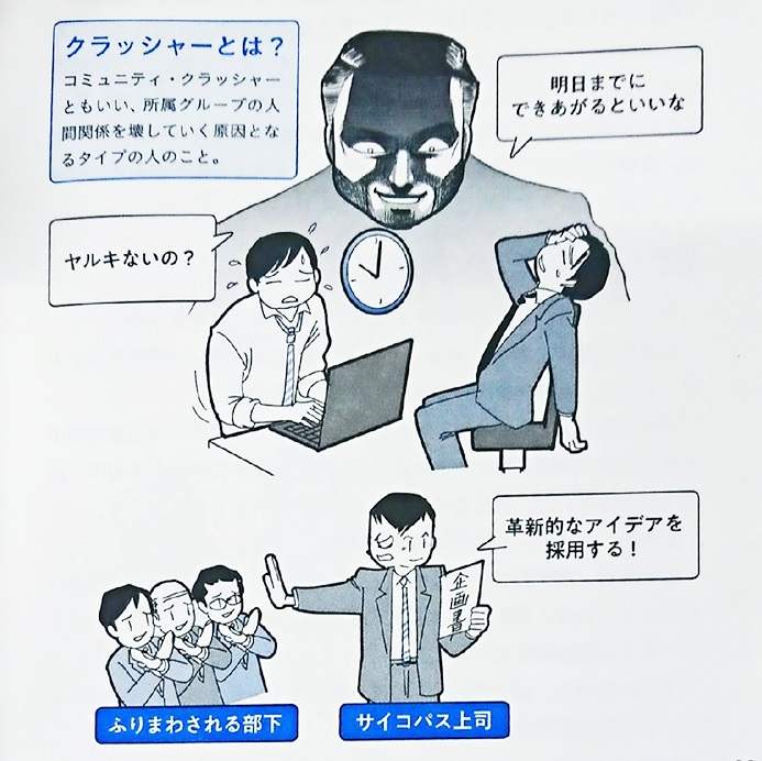 サイコパス上司は、部下へのハラスメントによって会社に大きな損失を与えるとも言われています。
彼らは『危うい両面』を持っているのです。
https://t.co/kAcVLu847l