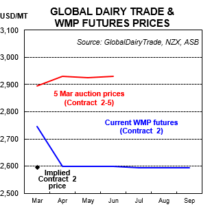 ASB Markets tweet media
