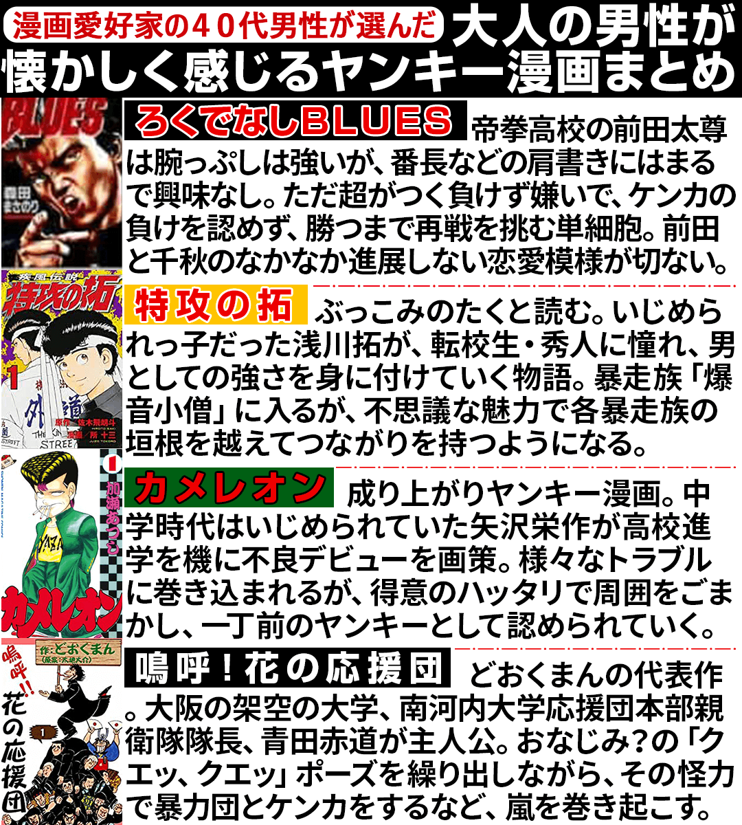 工業哀歌バレーボーイズ