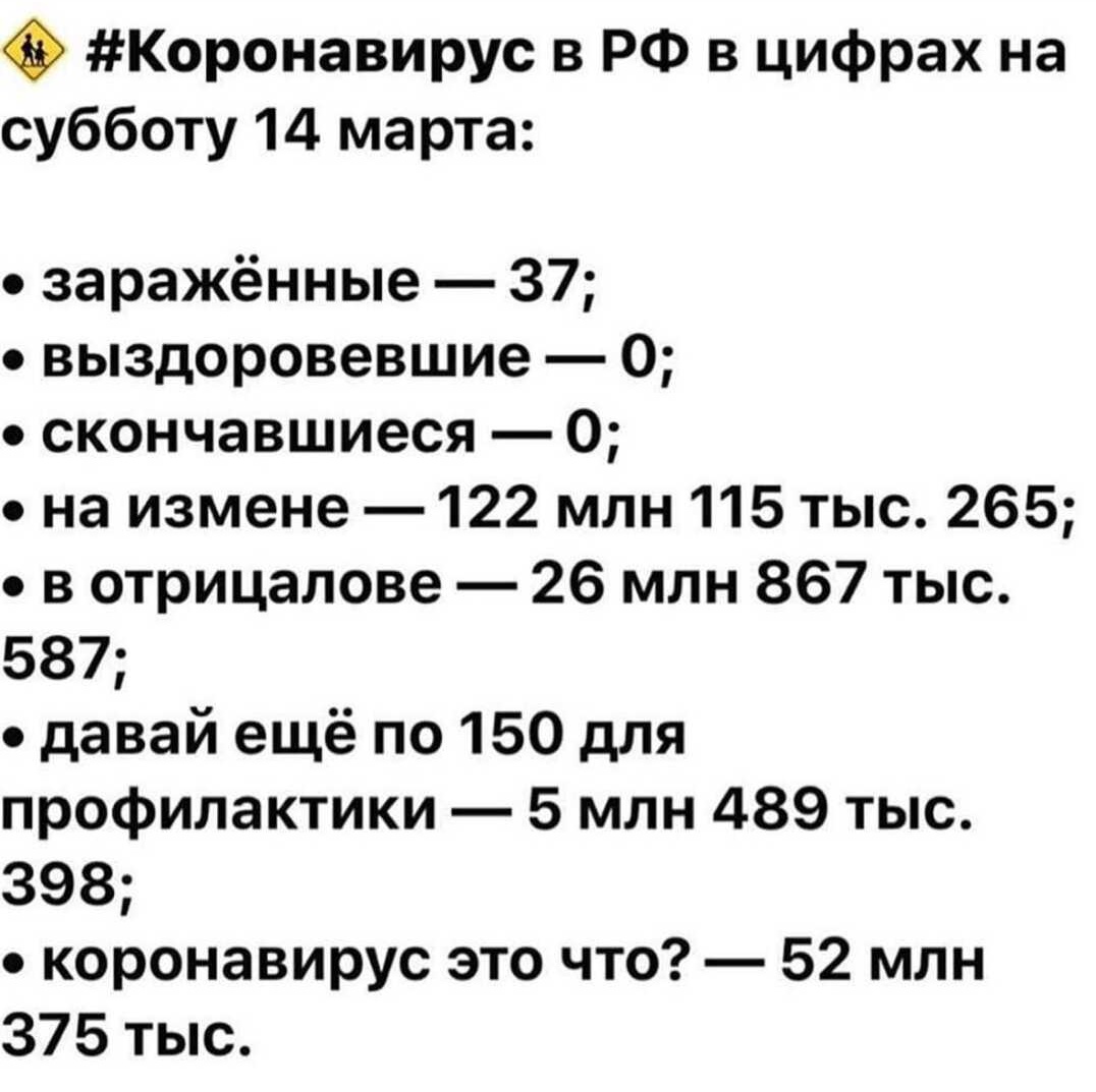 Екатерина Кот (@hpc9ul4fvp92pza) on Twitter photo 
