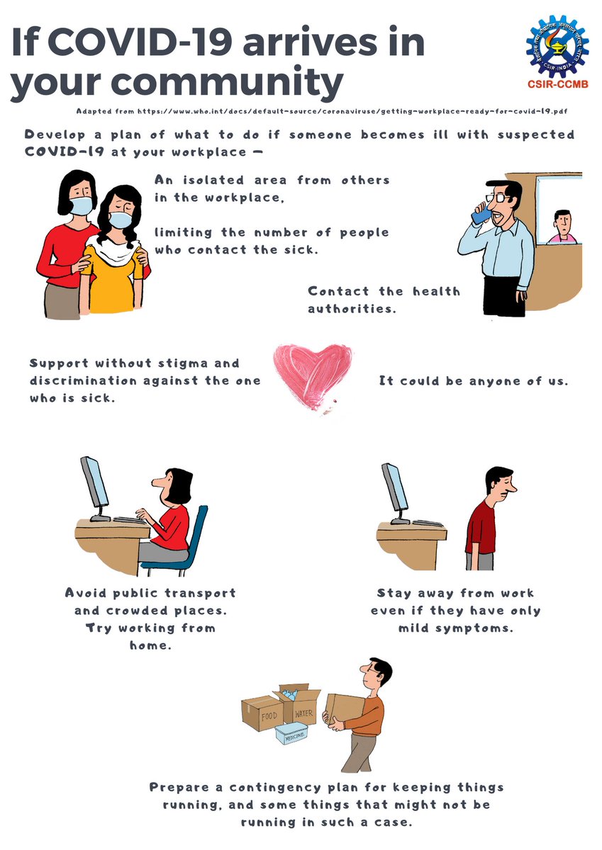 ccmb_csir's tweet photo. We understand you might be stressed and confused of what to do and avoid during these unprecedented times. Here is a list from us (thanks to @WHO guidelines) to chart out a roadmap for safer &amp; healthier work spaces. Share these posters among others, and help them plan better too! https://t.co/QowvwbUcca