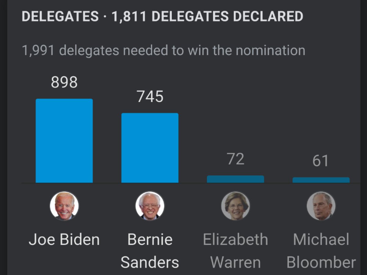 NaaNbread420's tweet photo. this why no one trusts the media @CNN #cnnexit https://t.co/aivHICsH57