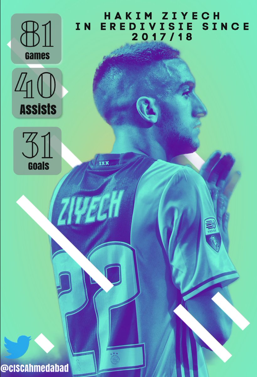 Eredivisie Hashtag On Twitter