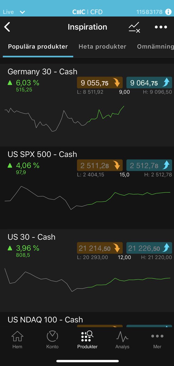 Så var vi positiva igen😂😂