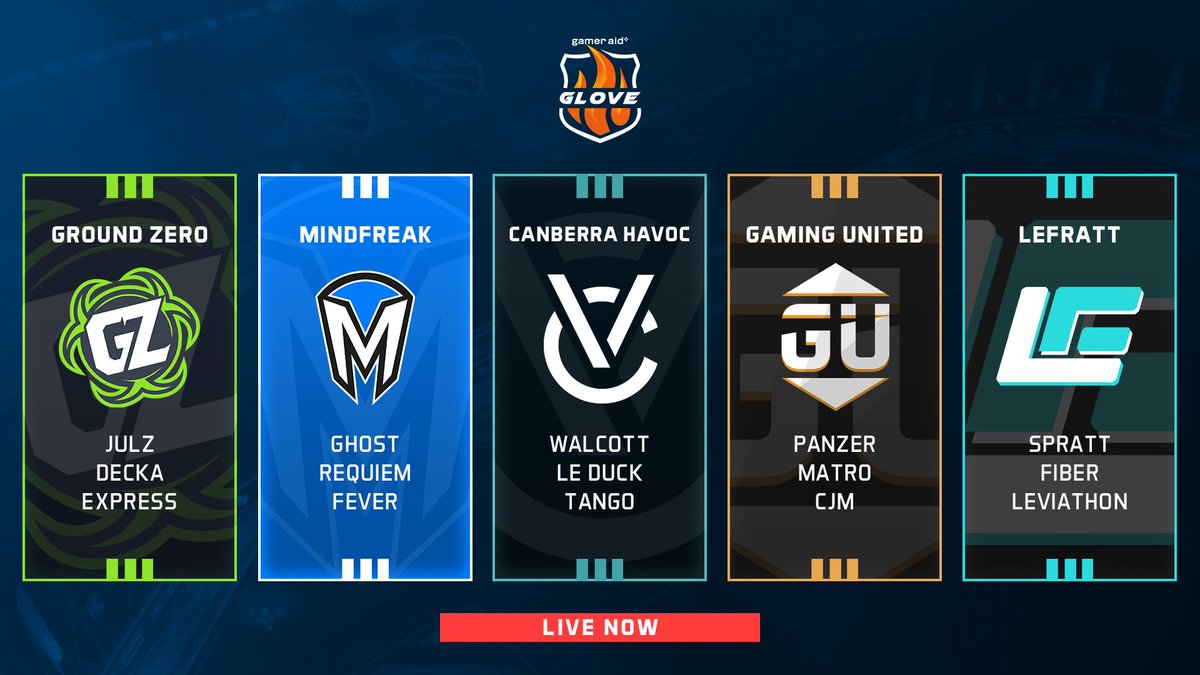 RLOceania's tweet photo. 🔥 The Glove | Week SIX
supporting @GamerAidAUS

Teams Tonight:
@CanberraHavoc
@Mindfreak
@GamingUnitedESC
@GroundZeroOCE
#LeFrattRL

Casted By:
🎙 @BullitOCE, @TheRealKopt

📺 Week 6 | #RoadToTheGauntlet
https://t.co/ZaiEUQAo8z https://t.co/utWsp3QUfw