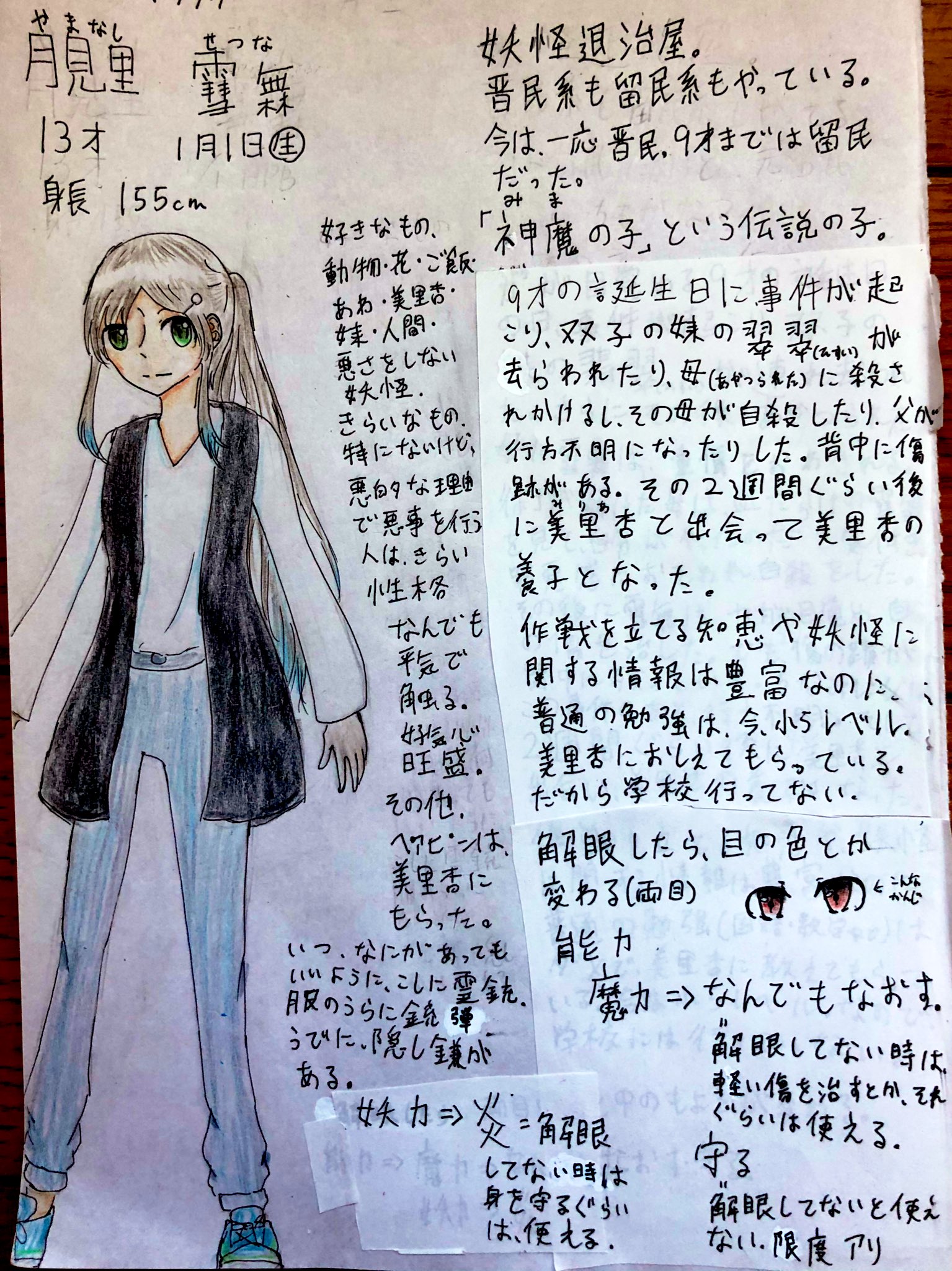 「オリキャラ」の略語は？