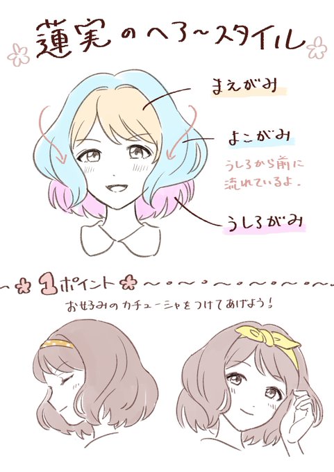 長富蓮実を描いてみたいけど髪型がつかめないというそこのプロデューサー!!!! 