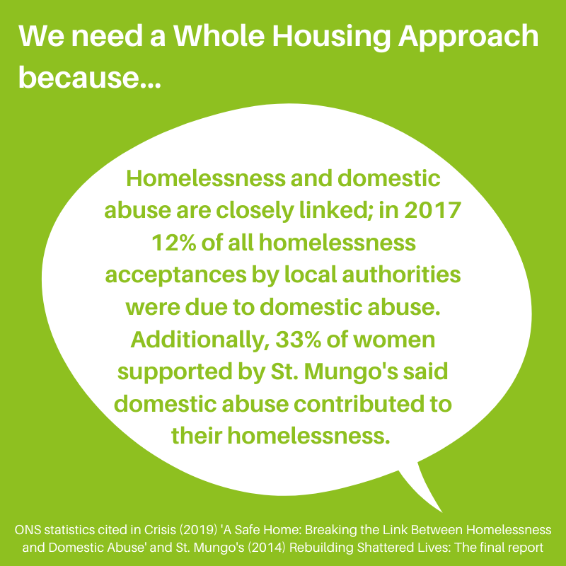 Agenda_alliance's tweet photo. We're proud to have contributed to the @WholeHousing toolkit, which provides organisations and local areas with the tools to ensure that all victims/survivors of #DomesticAbuse have a choice of #SafeAndStable housing options. Read the toolkit: https://t.co/ExJGTiy9ru https://t.co/bor0o595Wq