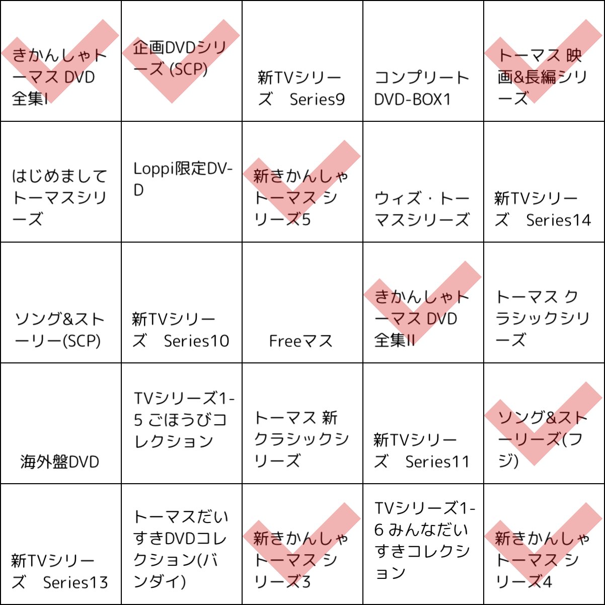 トリざかな Twitter पर うーん ゲオやツタヤを知ってから レンタルで済ますようになったから お金払って買うってのがなくなったんだよな 借りて返す方が安いって言うね T Co Yzntg9nx26 Twitter
