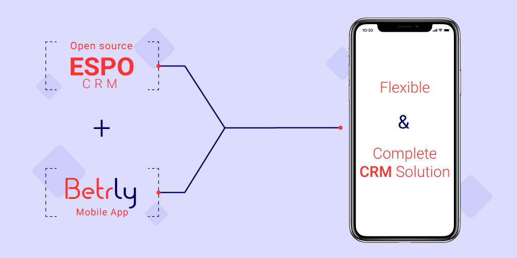 BetrlyApp's tweet photo. Presenting Betrly App, mobile App for your EspoCRM.
#MobileApp #MobileCRM #CRM #EspoCRM #Betrly #BetrlyApp https://t.co/dXToGvP8Mt