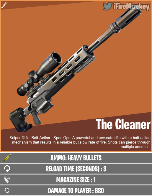 FireMonkey's tweet photo. New STW weapons: https://t.co/pnF8qAdkKi