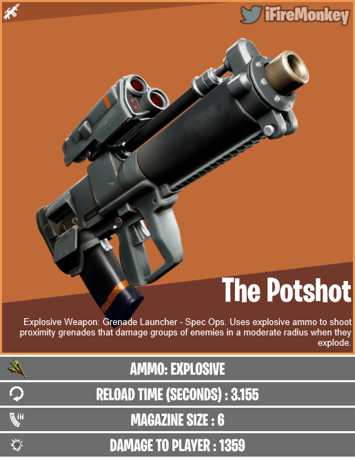 FireMonkey's tweet photo. New STW weapons: https://t.co/pnF8qAdkKi