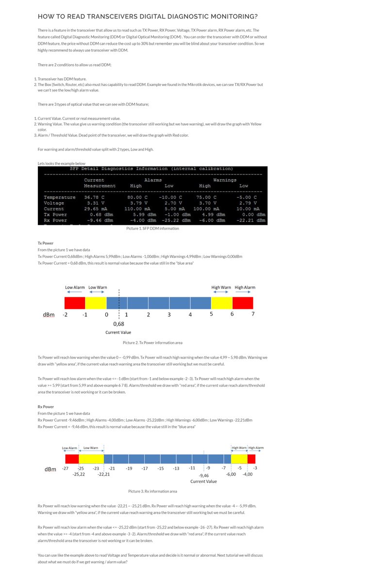 dwiutha's tweet image. edisi Work From Home tetap produktif
Minggu ini release artikel mengenai fitur Digital Diagnostis Monitoring (DDM) dan cara membacanya.
Artikel bisa diakses via bit.ly/2x0bJJ6
#techlibrary #DDM #transceiver #alarm #warning #wfh #keepsafe #coronavirus