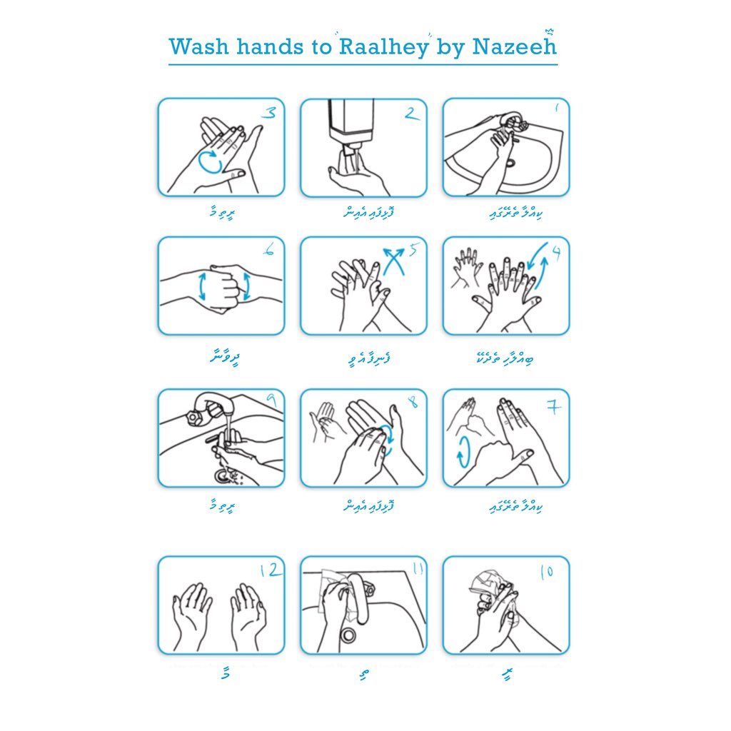 #Staysafeeveryone 
#Maldives