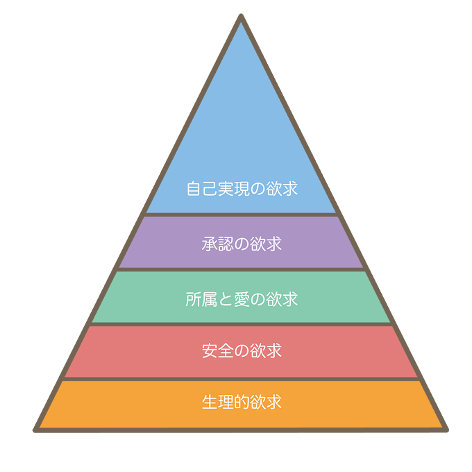 Ninjakusokusoさんのイラスト一覧 Ninjakusokusoさんのイラスト一覧