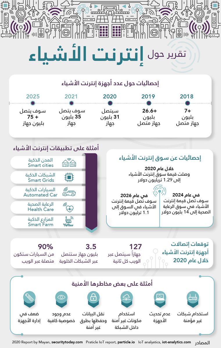 TIS SUDAN tweet media