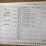 main image of this resource