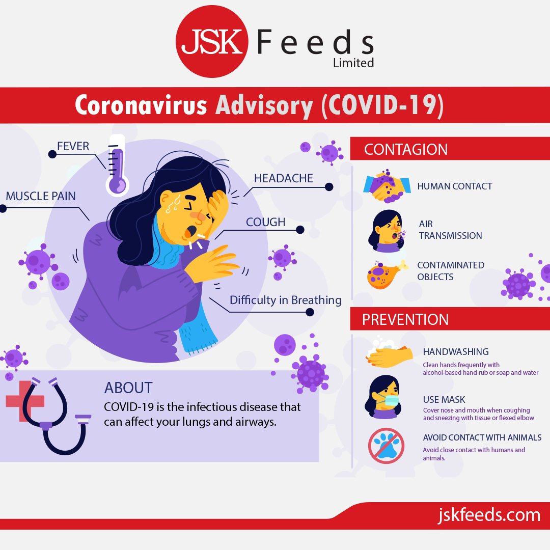 jskfeeds's tweet photo. Coronavirus Advisory (COVID-19) – Keep Your Hands Clean #WHO #JSKFeeds #coronavirusprevention #cronavirus #covid19 #coronavirusinpakistan https://t.co/SSQxJcwjej