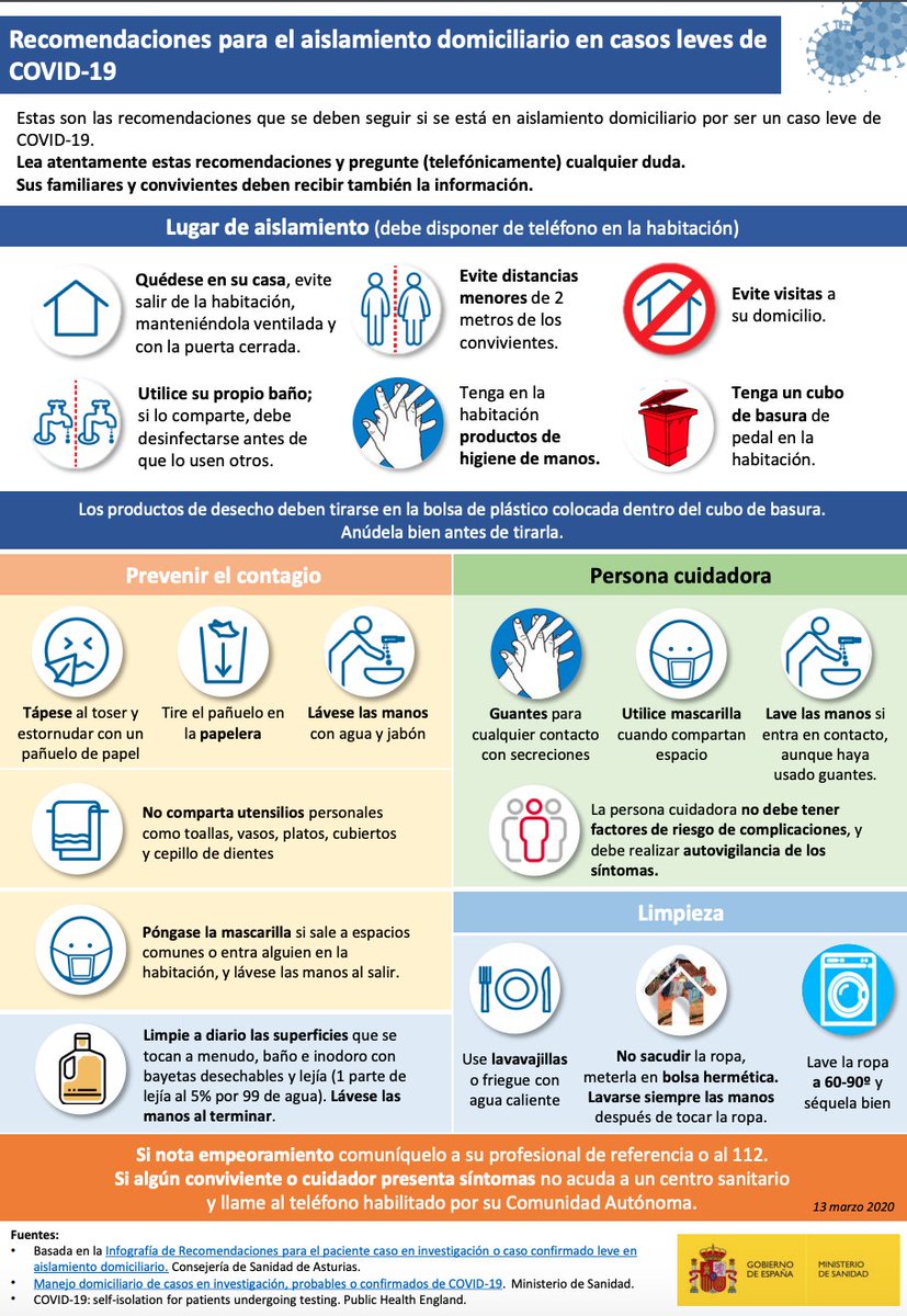 Aquí tienes las recomendaciones de prevención, cuidados e higiene que debes tener en cuenta si estás en aislamiento domiciliario por un caso leve de #COVID19.

#EsteVirusLoParamosUnidos
