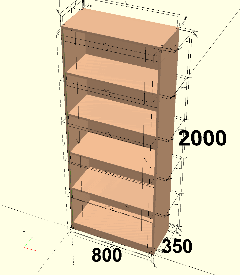 Permita a sus clientes hacer las modificaciones a sus muebles SIN LÍMITES. Si se puede diseñar con senCille ¡Se puede fabricar!
¡Usted lo puede fabricar!