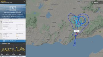 Προβολή εικόνας στο Twitter