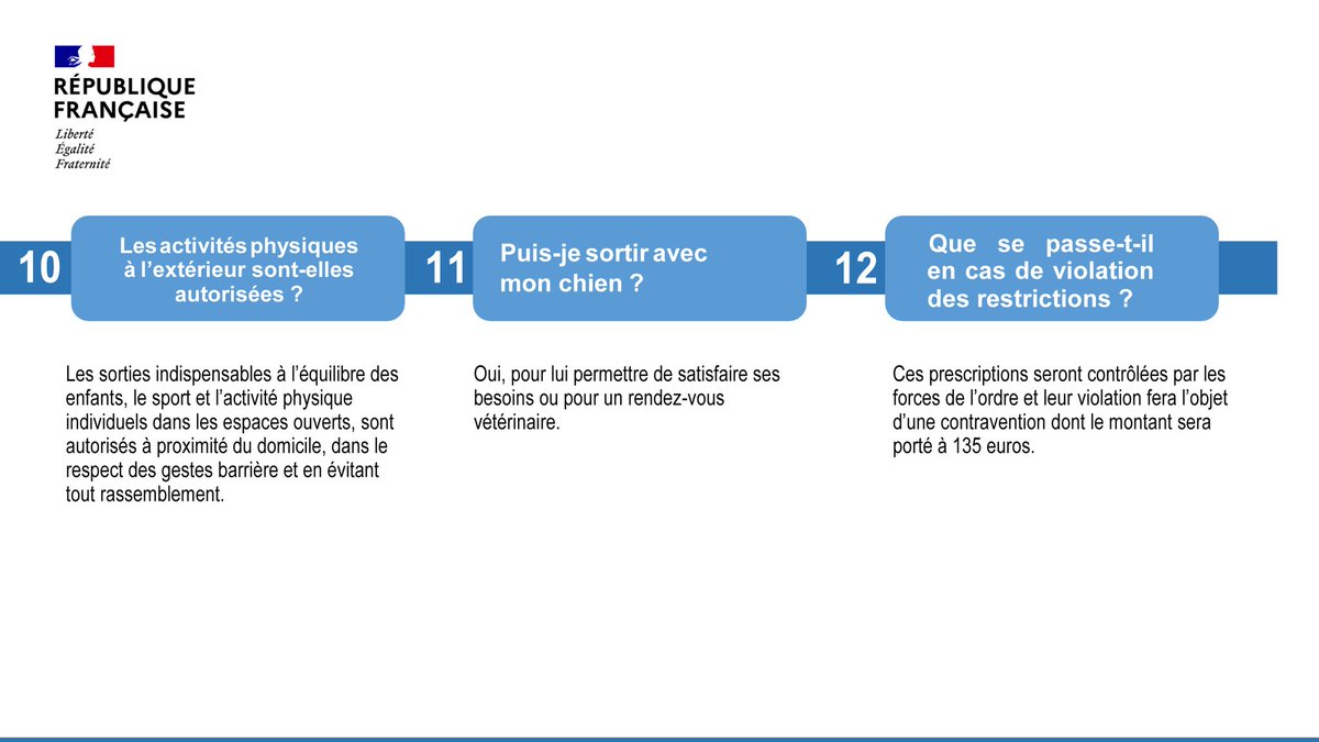 🔴 |#COVID19 - CONFINEMENT| 12 réponses concrètes aux questions que vous vous posez ⬇️

➕ d'infos : orne.gouv.fr/coronavirus-co…