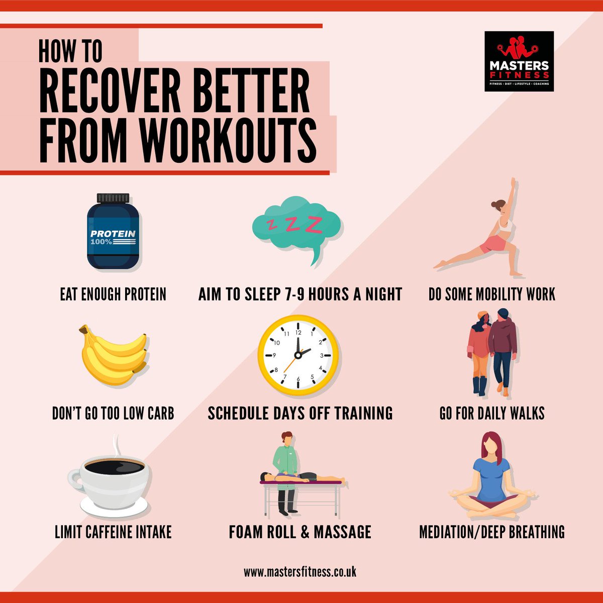 MastersPT's tweet photo. As much as Training is important, so is your recovery, make sure you are giving yourself the best chance to get and stay healthy. https://t.co/kZ6NtvfGHD