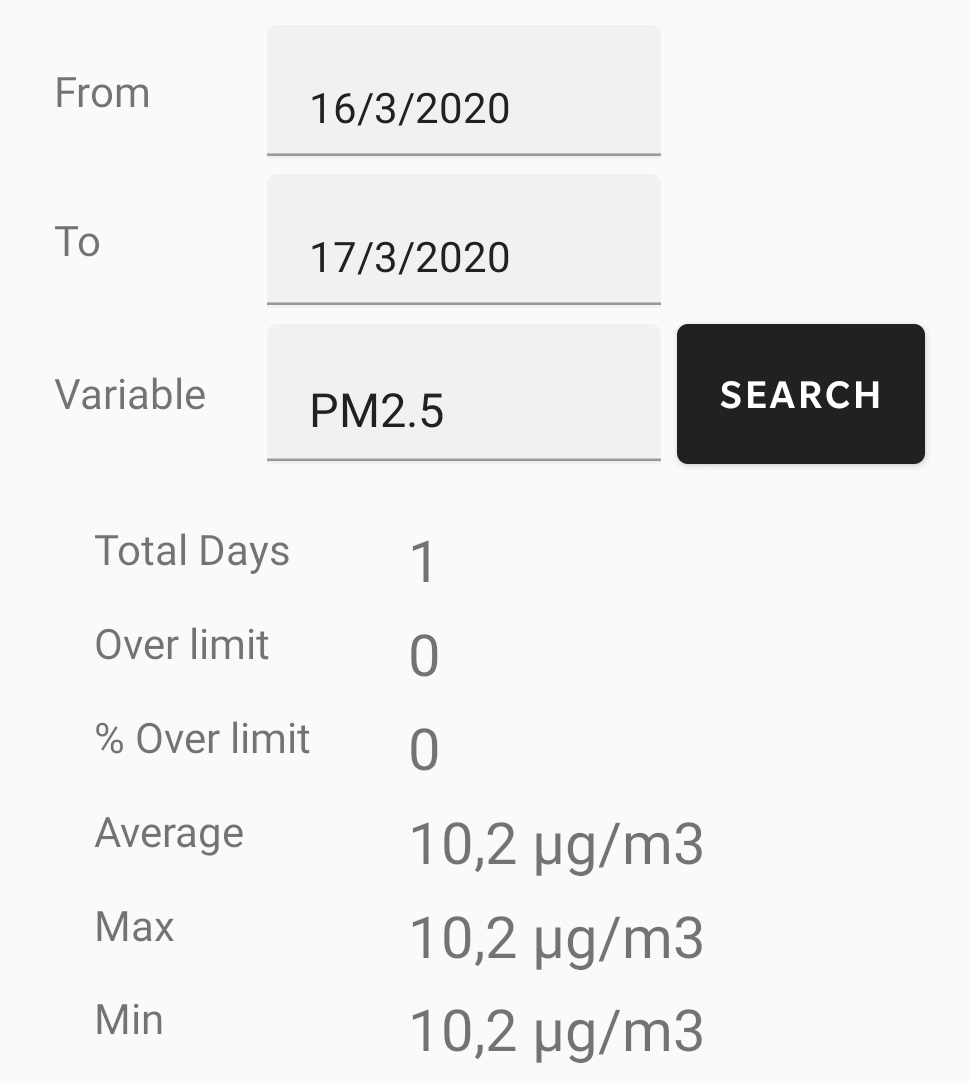 Ferran Campillo i López, MD tweet media