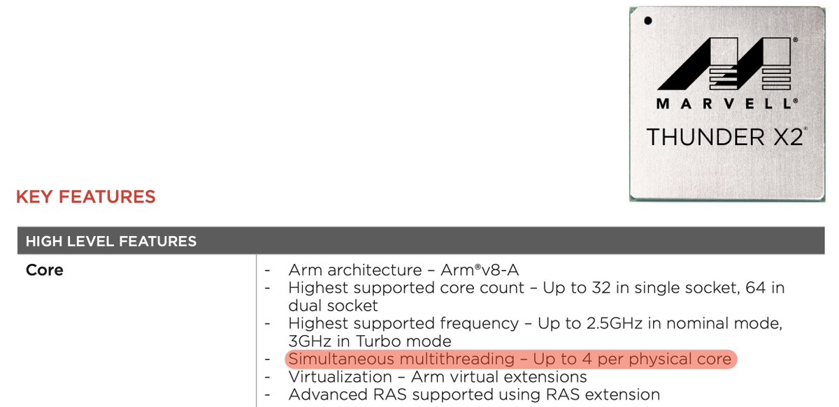 aschilling's tweet photo. Why do so many report that the @marvellsemi #ThunderX2 does not support #SMT and that this is new for the #ThunderX3? Its not! Even #SMT4 was a feature for ThunderX2 https://t.co/Jkdph2hdJD
