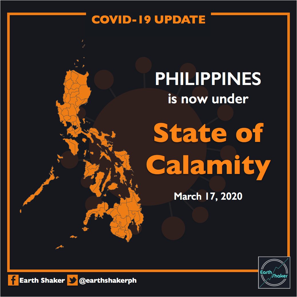 Image result for PHILIPPINES STATE OF CALAMITY MARCH 2020