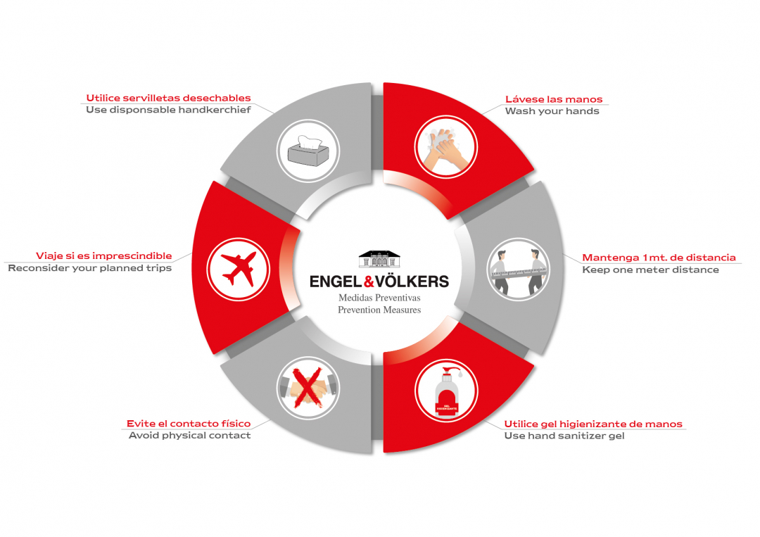 Medidas preventivas para frenar el virus COVID-19. ¡Entre todos es posible!

#yomequedoencasa #inmobiliaria #Barcelona