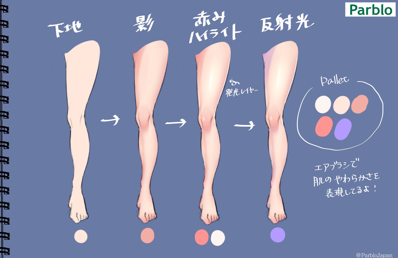 Parblo Japan 在 Twitter 上 脚のかんたんな描き方と塗り方 イラスト好きな人と繋がりたい 絵描きさんと繋がりたい Parblo T Co Eexpj1ul2v Twitter