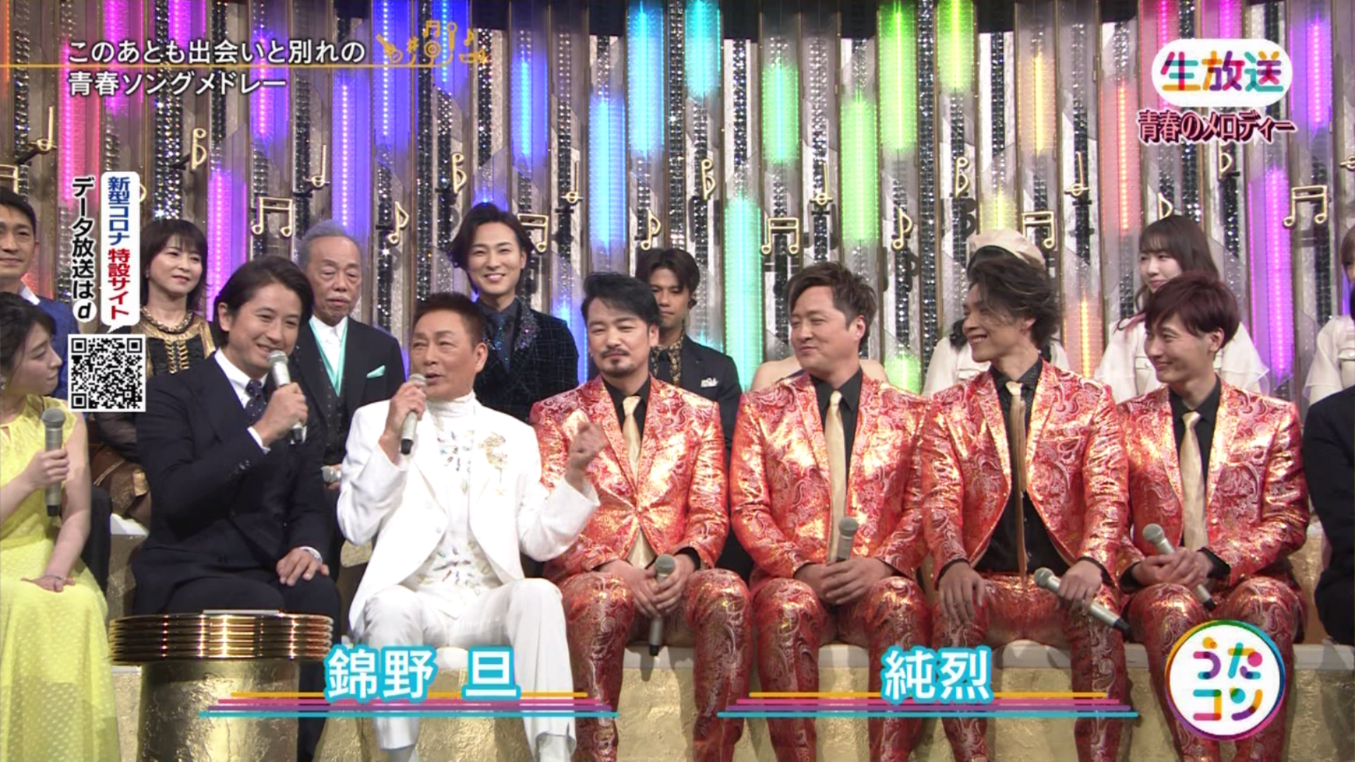純 烈 メドレー 嵐 Spメドレー 星野源 うちで踊ろう 天童よしみ Snow Manコラボ 紅白歌合戦 の曲目が決定 Amp Petmd Com 純 烈 メドレー 嵐 Spメドレー 星野源 うちで踊ろう 天童よしみ Snow Manコラボ 紅白歌合戦 の曲目が決定 Amp Petmd Com