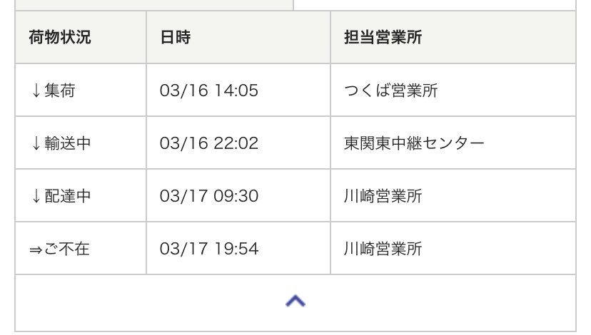 佐川急便を許すな 佐川急便を許すな