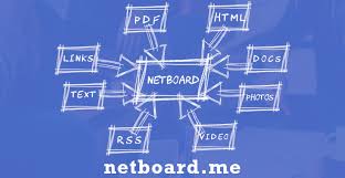 casnav_grenoble's tweet photo. #Padlet est saturé pour beaucoup d'entre nous, #netboard vient à la rescousse avec le back-up du Padlet du @casnav_grenoble #oncroiselesdoigts https://t.co/ZTy5Q4Ev5f{ov6sPXx9-OLFUJq1Y-ZWn8sypt} https://t.co/w4nfkFdqBg