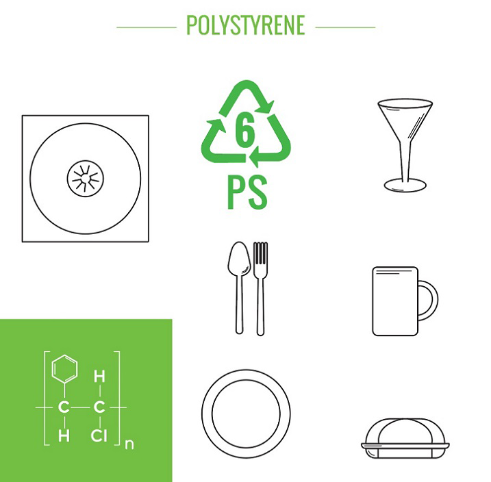plasticstoday's tweet photo. Ineos, Polystyrene, and #ChemicalRecycling, which could change the long-term sustainable equation for PS #plastic https://t.co/OiLg0d9PNC #Sustainable #plastics #Packaging https://t.co/YMOKKqD8N6